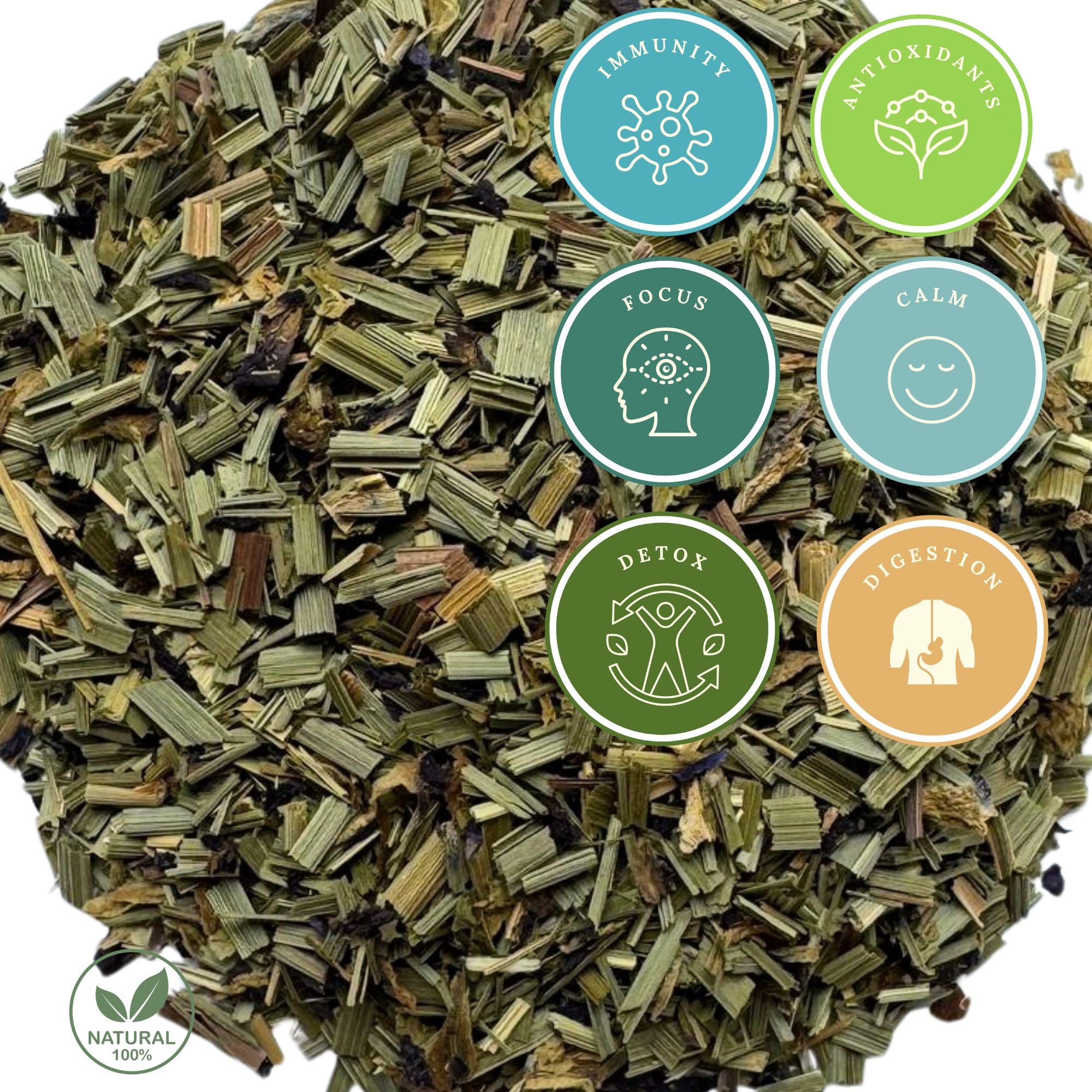 Lemongrass, Blue Butterfly Pea Flower Tea