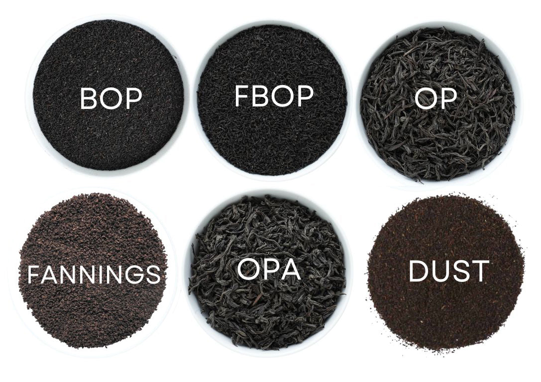 What are BOP, FBOP, OP, FOP, OPA , Dust, and Fannings? – so gud