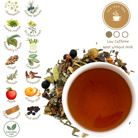 Wellness Tea for Women