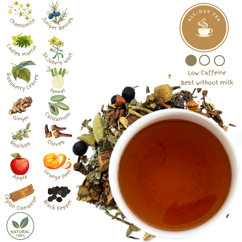 Wellness Tea for Women | Herbal Loose Leaf Tea Blend