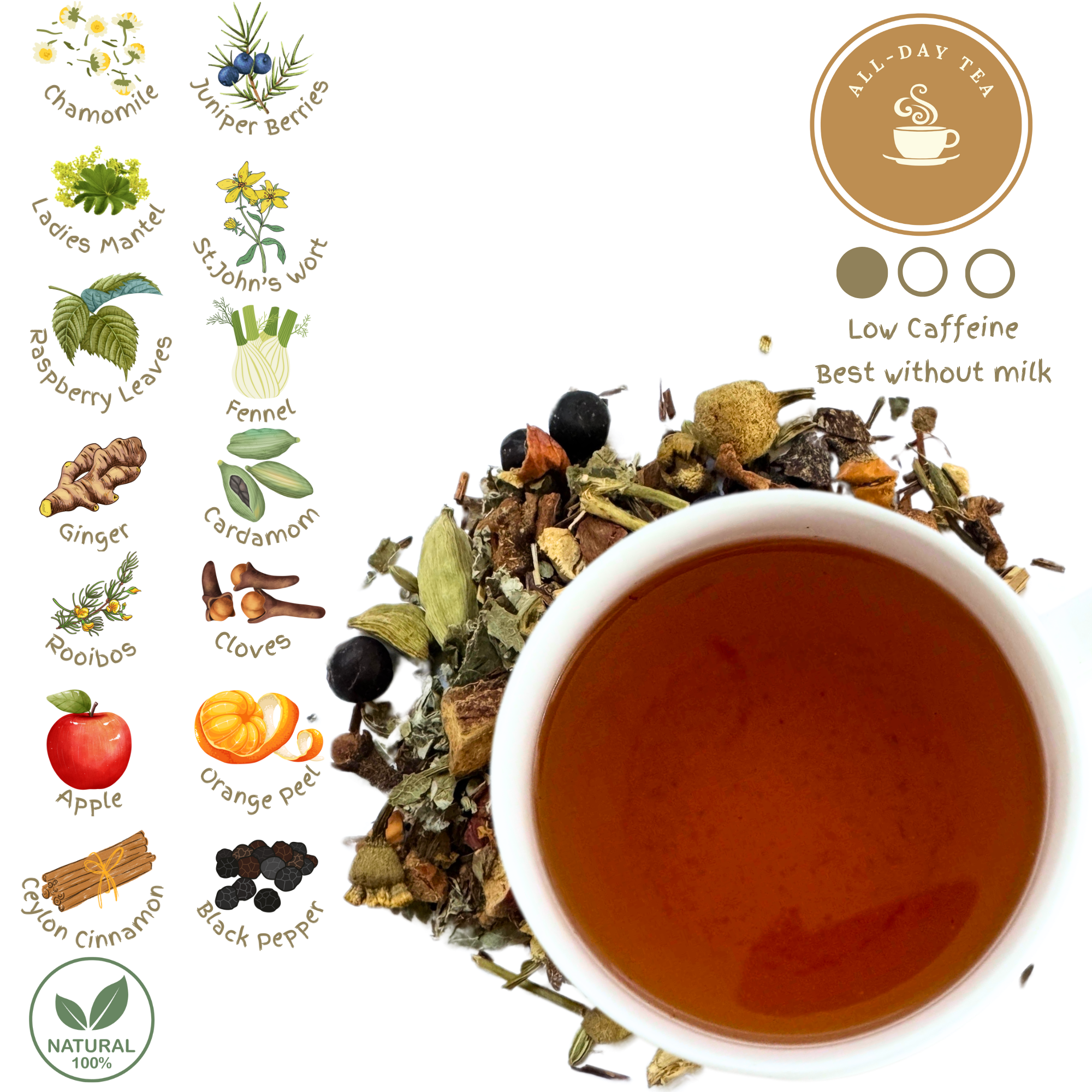 Wellness Tea for Women | Herbal Loose Leaf Tea Blend